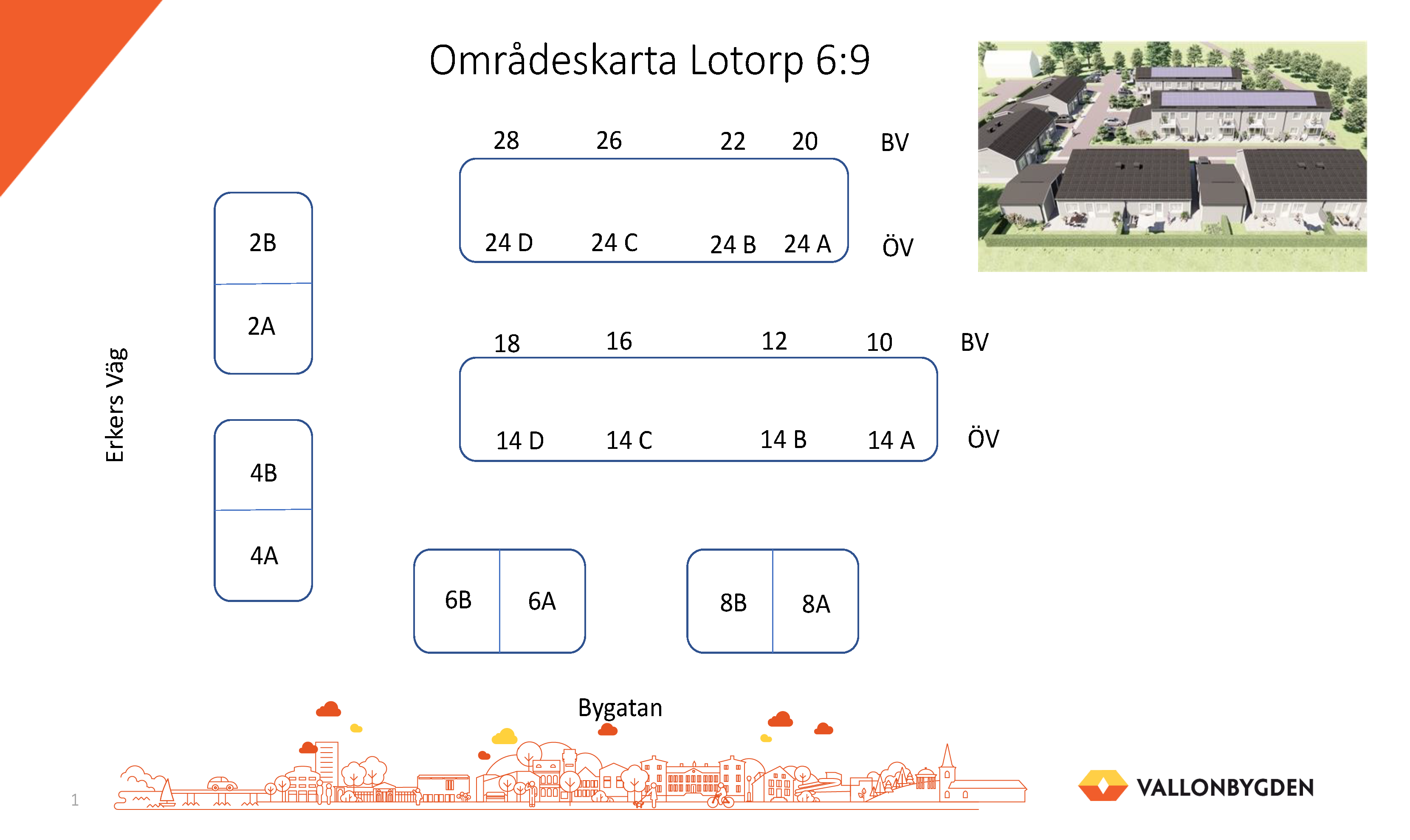 Erkers väg 4 B, 612 76, Lotorp 2